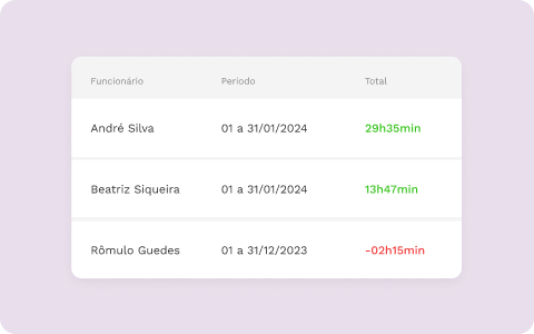 Banco de horas como você sempre sonhou