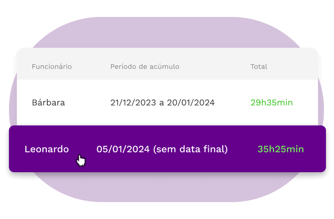 Banco de horas