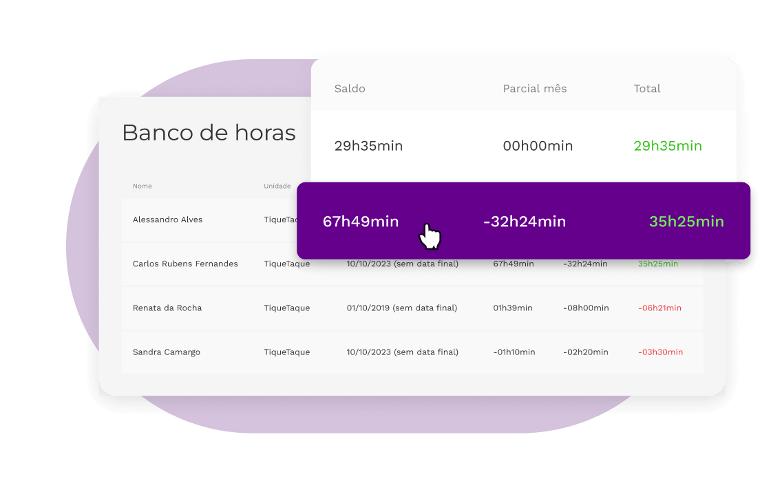 Banco de horas
