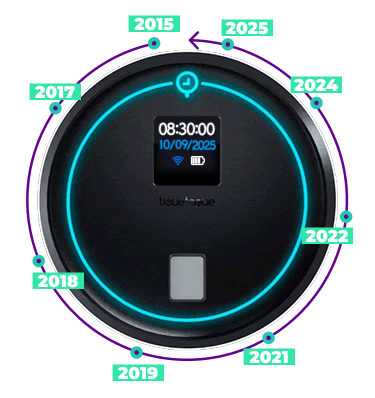 História da TiqueTaque