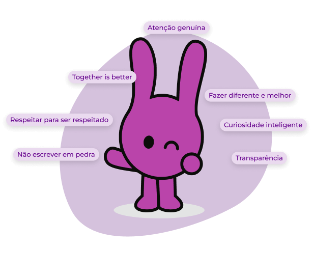 História da TiqueTaque