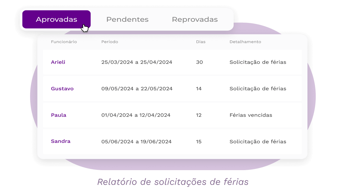 Férias no sistema admin