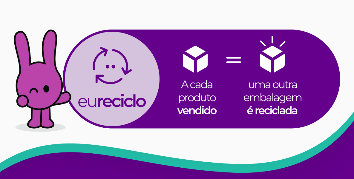 eureciclo